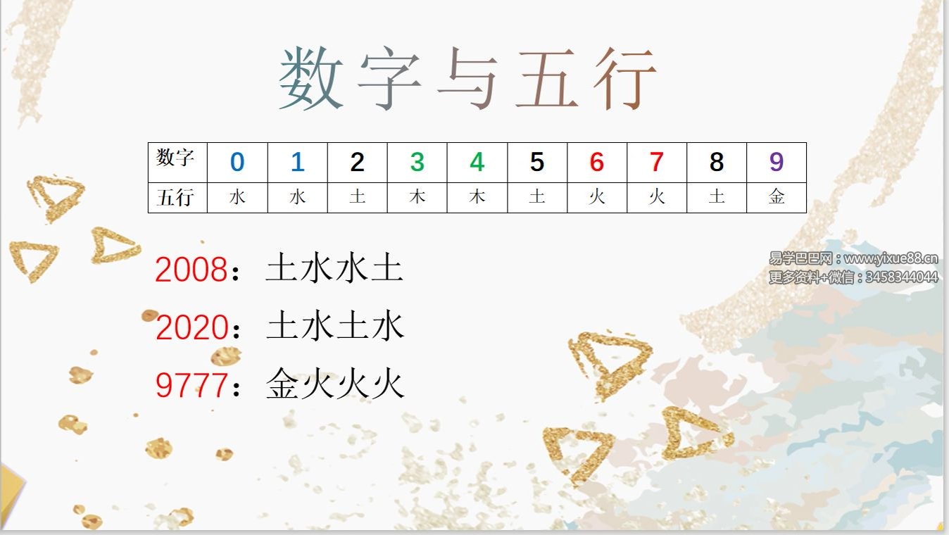 法辉数字金口诀 5天课程（录音+图片+文档）