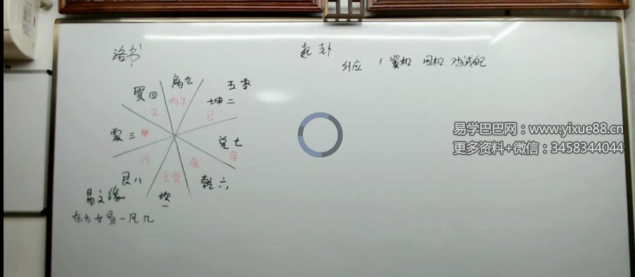 刘恒梅花易数 第1套+第2套+第3套 合集
