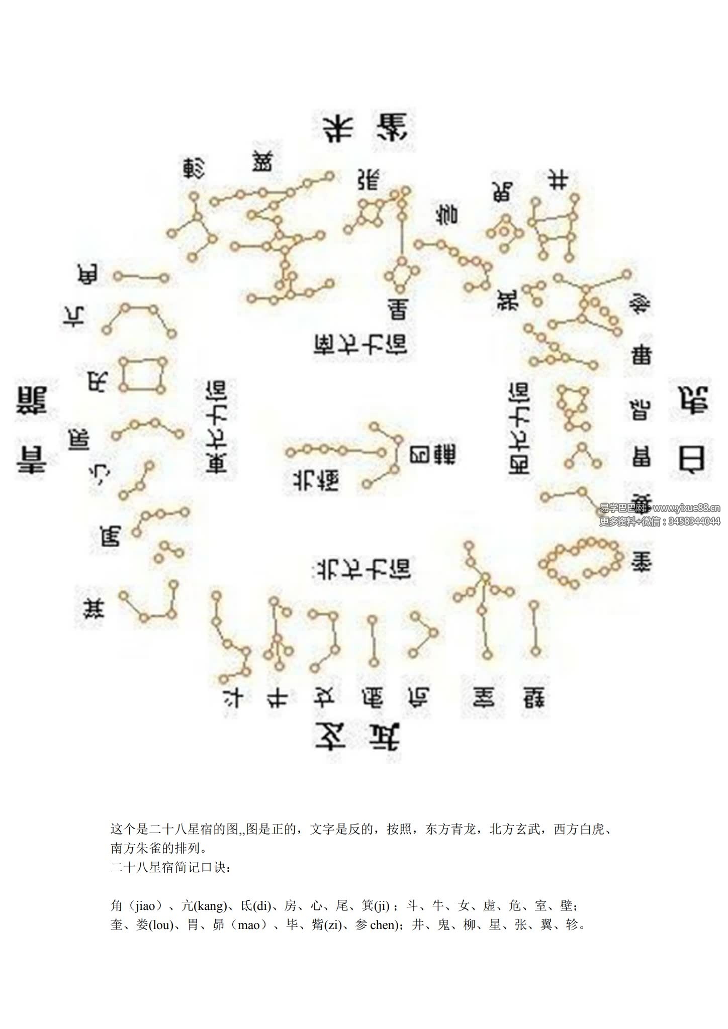 叶飘然拆字演禽 录音+文档