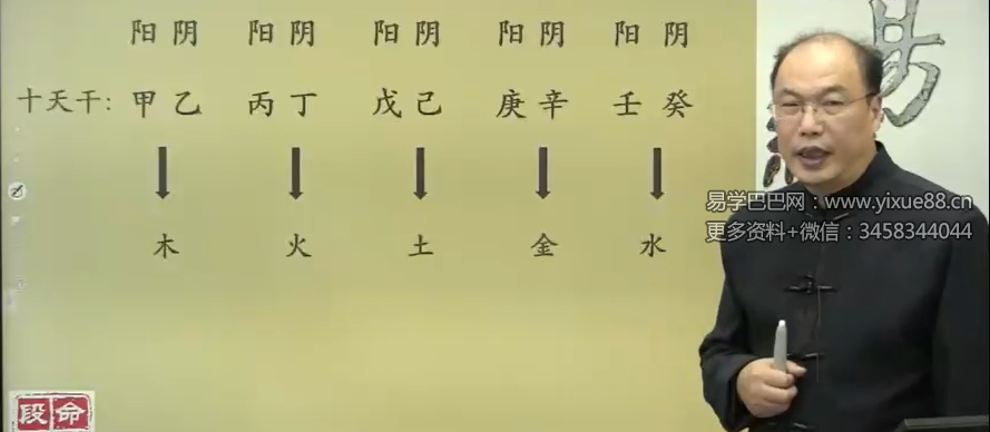 段建业2021年段老师讲十天干