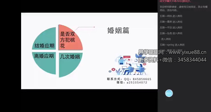 天威盲派 崔文举 2021年盲派八字网络视频五期第二季