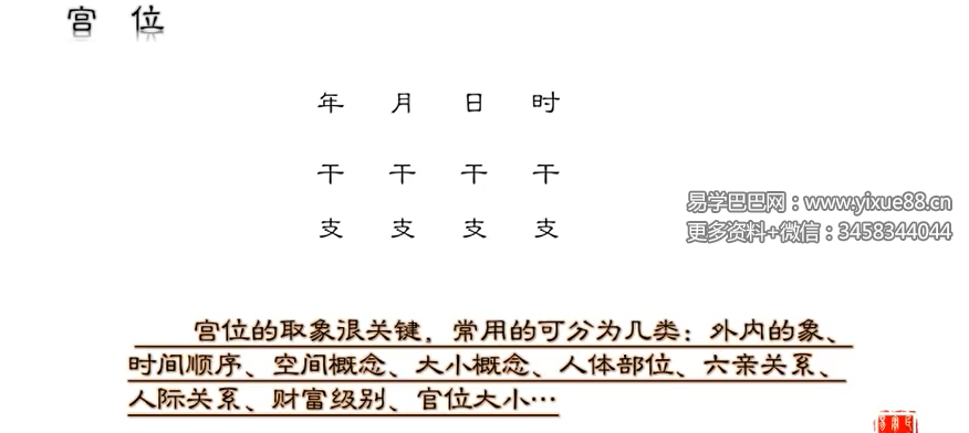 2021年任付红老师民间盲派八字视频47集，其子任锦泉主讲
