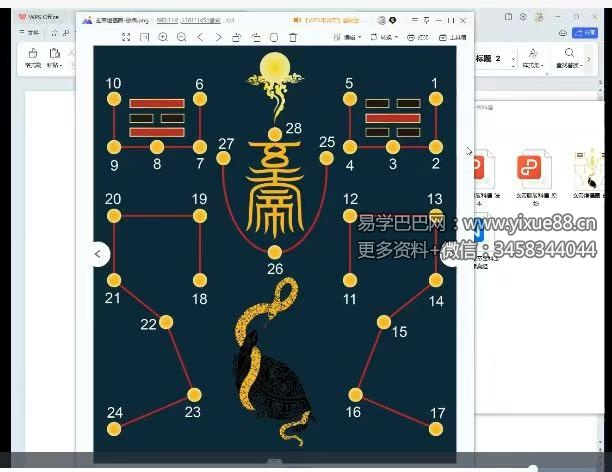 真武大帝圣诞上寿科仪视频+文档