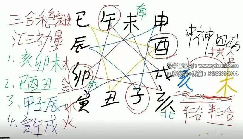 秋子八字精英班38集