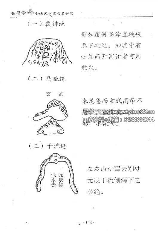温国营 金城《金城风水实录与秘窍》416页