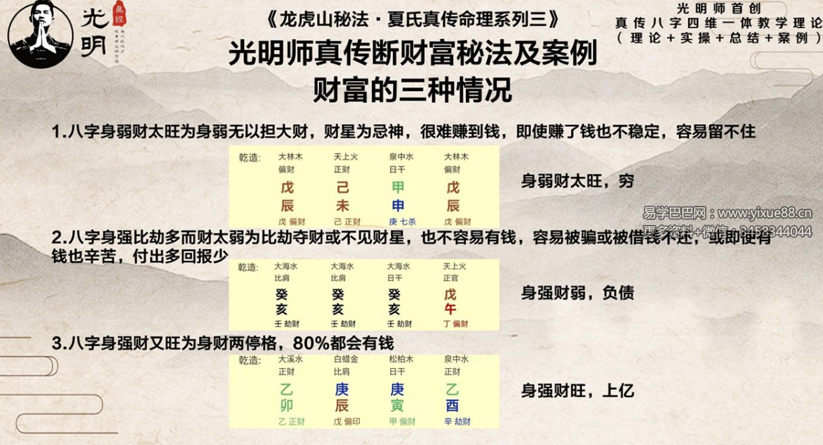 夏光明 光明师亲授 第十七期《瞬间辨别财富规模实操精讲班》3集视频+图片案例
