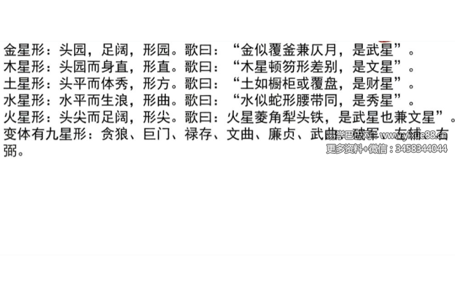 夏光明 李晋宇《杨公阴宅教材秘籍》350页
