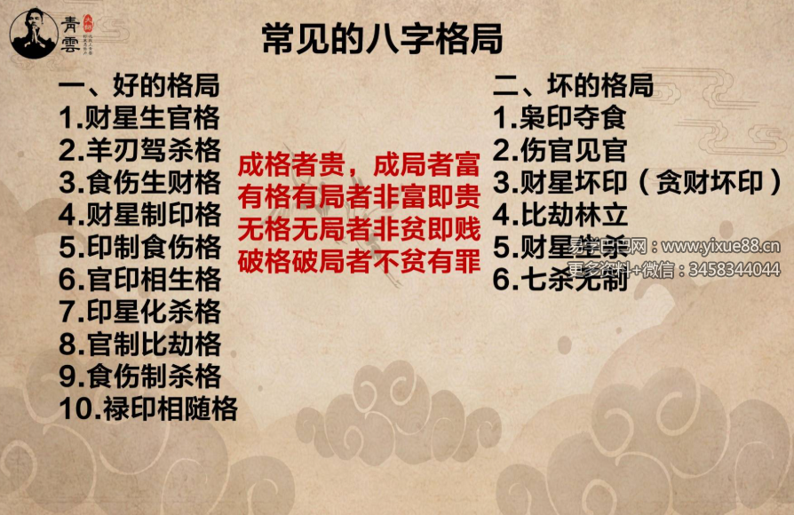 夏光明《从头开始零到一百八字大师必须通关的九大命脉八个死穴》245页
