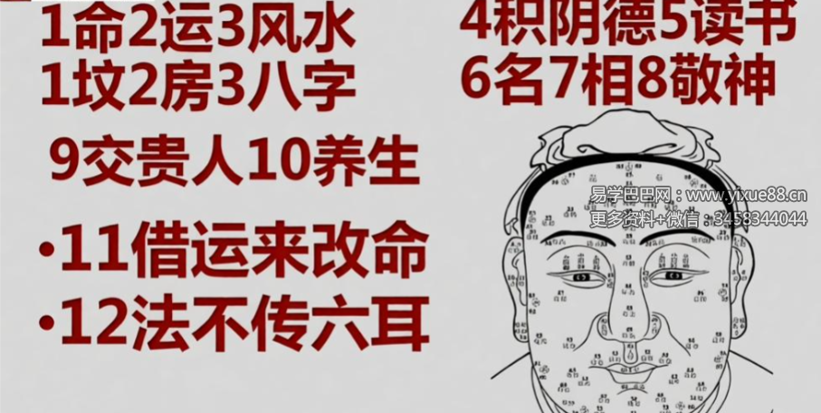 夏光明 李晋宇《奇门吉祥择日秘籍》301页