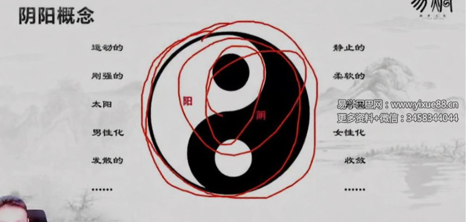 易熵 诸葛浚豪 大六壬26集