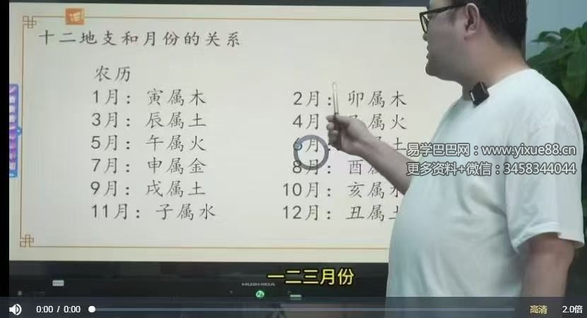 吕老师《姓名学弟子班》16集