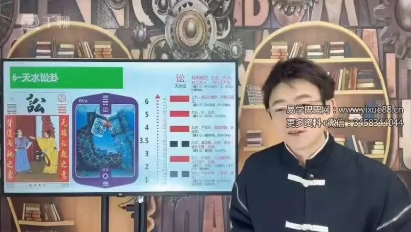 朱彦泽易经财富密码 智慧人生 64集视频+课件