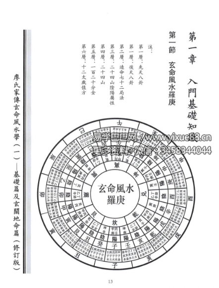 台版心一堂《廖氏家传玄命风水学》4册
