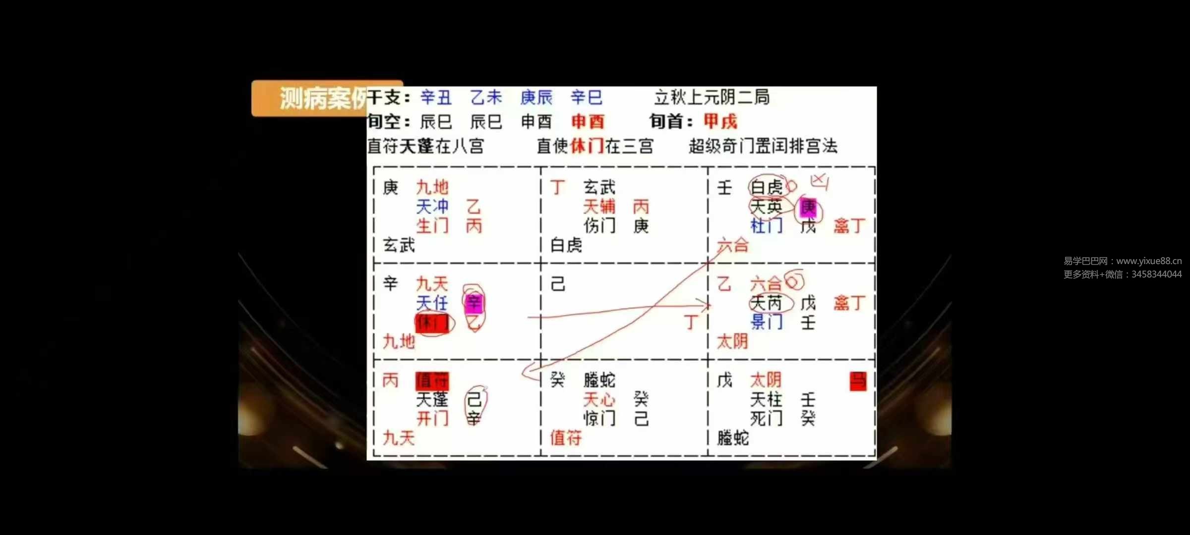 张继忠《奇门遁甲初级课程》13集
