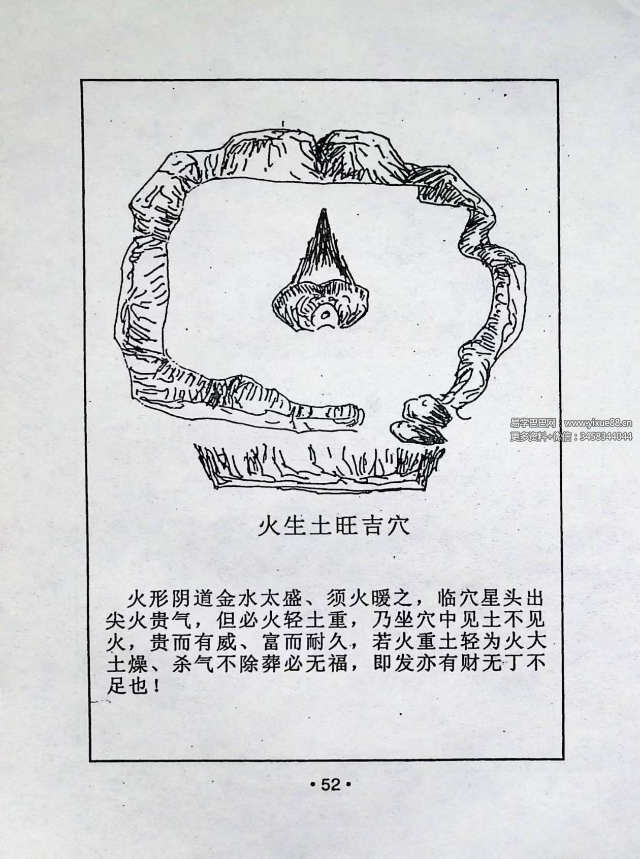 谢会伟《风水点穴百图》401页
