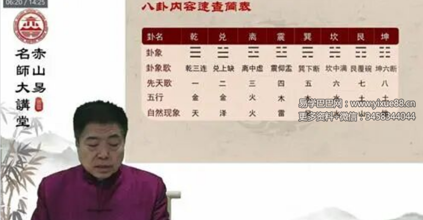 刘振学《六爻精准预测学》39集