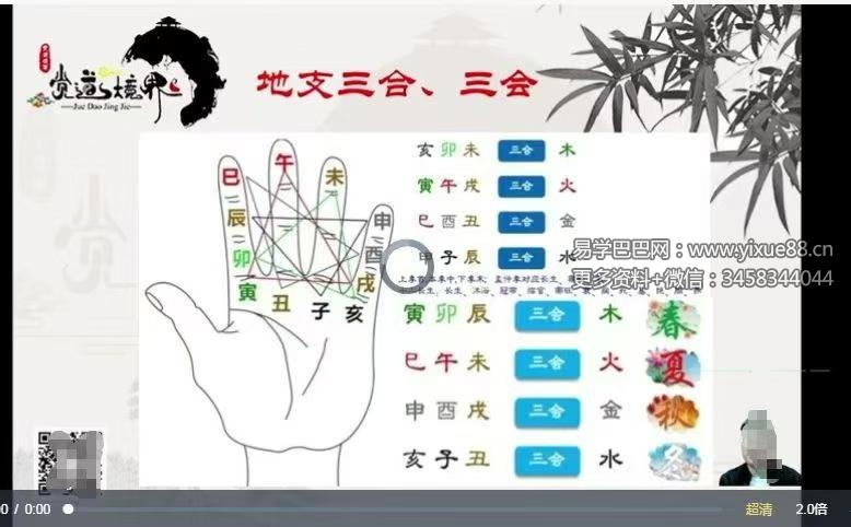 道阳宗钺《四柱八字命理》（初级+中级+高级）35集