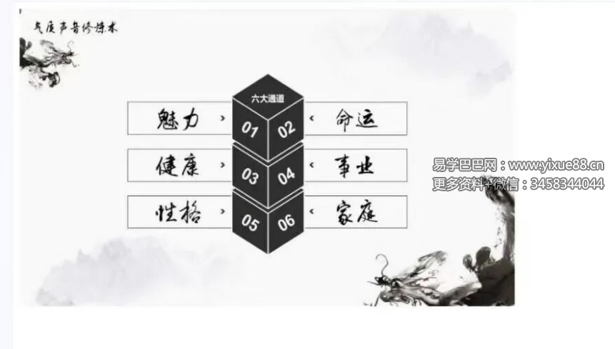 张瑞依【五行听音识人】音频+课件