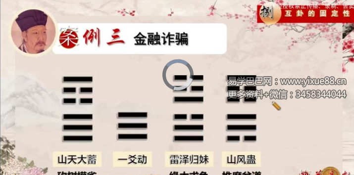 C总 梅花易数新课77集