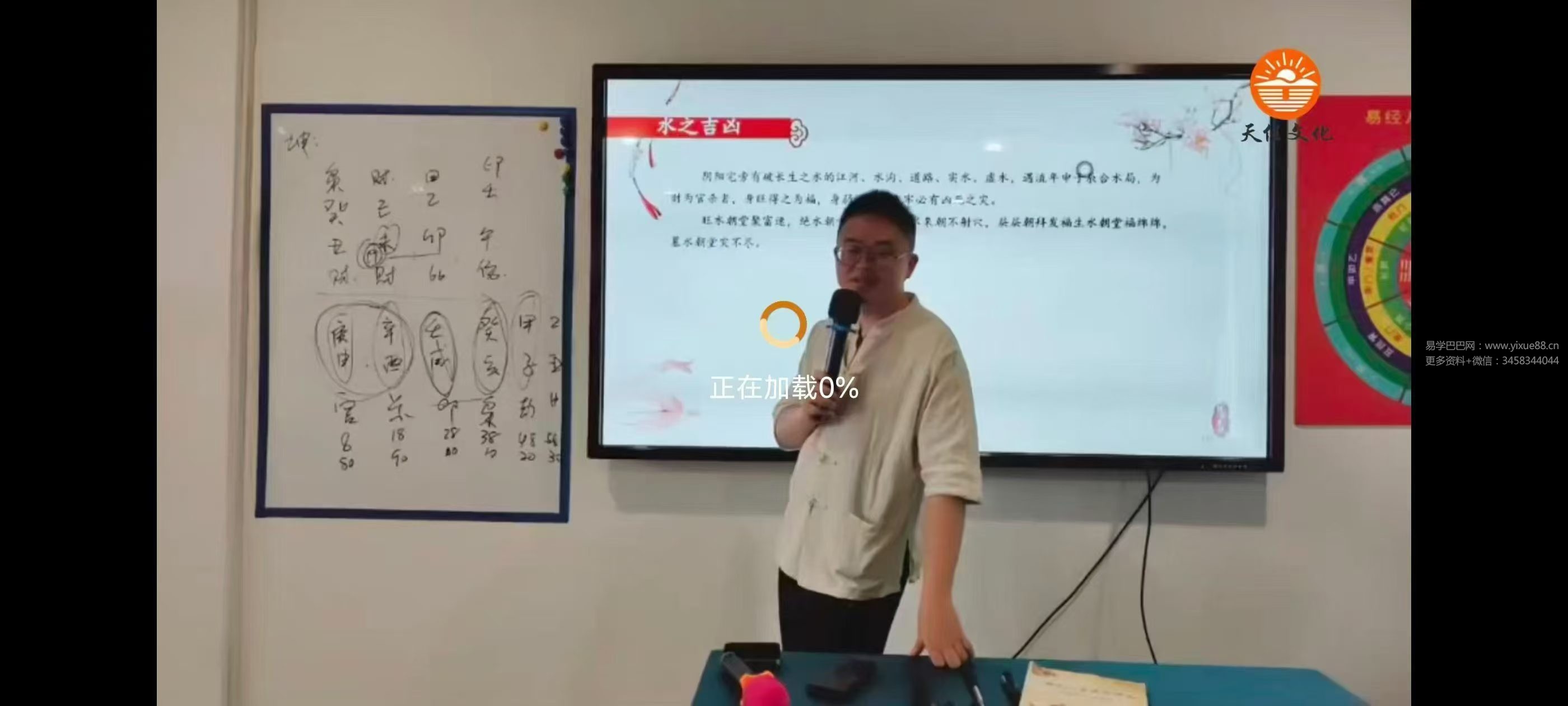 邵友华《邵氏八宫风水6-7月》11集