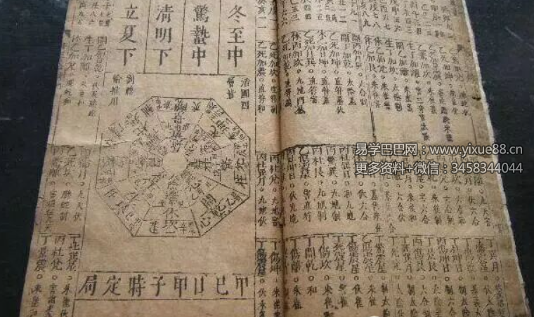 清宫御用《钦天监风水正论》74双页