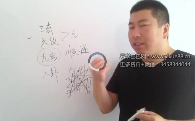 孙福来奇门遁甲（246集）
