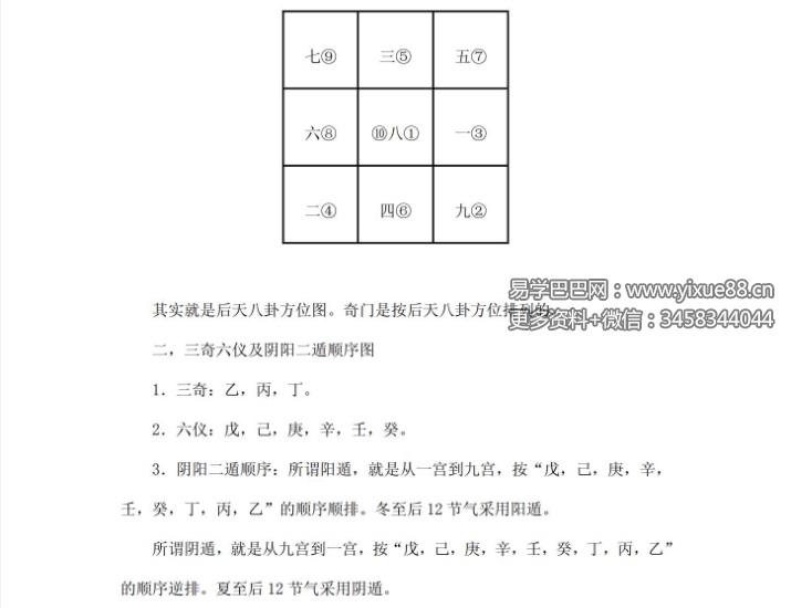 2020年 王凤麟遁甲奇谈