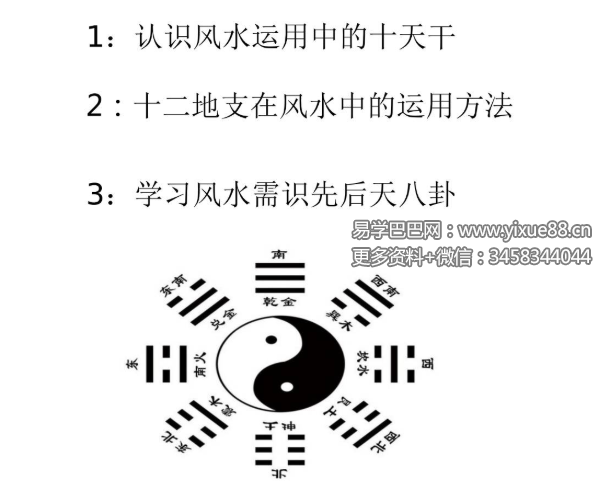 月星堂玄学教学课程资料整理