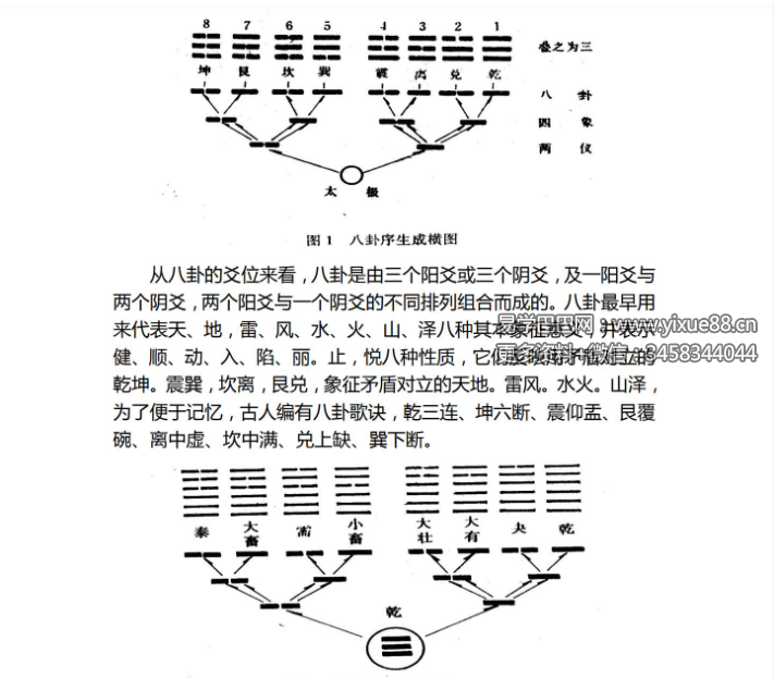 陈大庆太公灵龟奇门