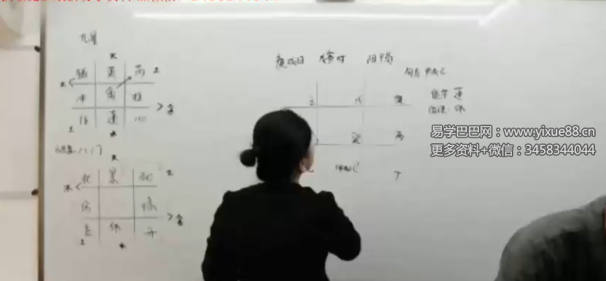 刘恒奇门遁甲 8讲