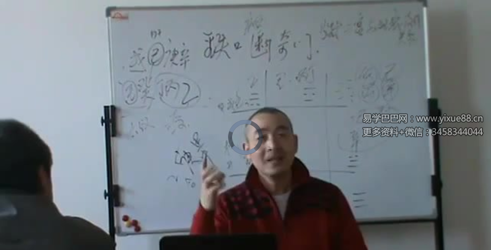 铁书生 2013年铁口奇门断录音+视频 3套合集