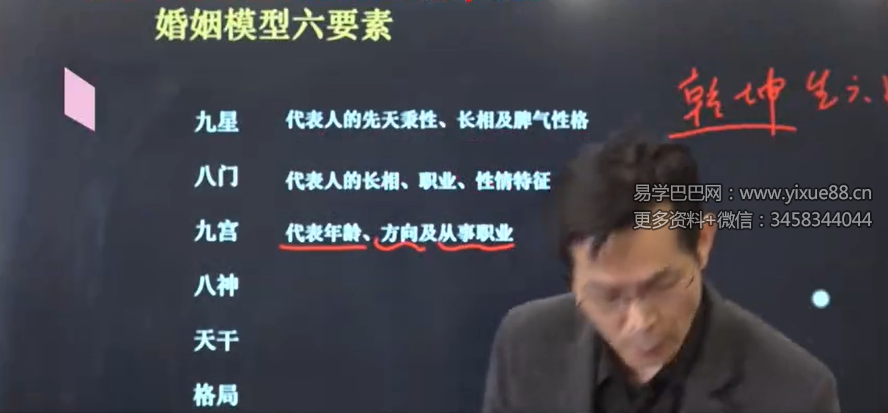 罗江普奇门遁甲婚姻30集