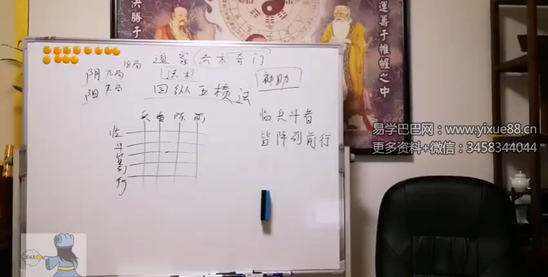 军师府刘觐祎阴盘奇门初级中级一体班