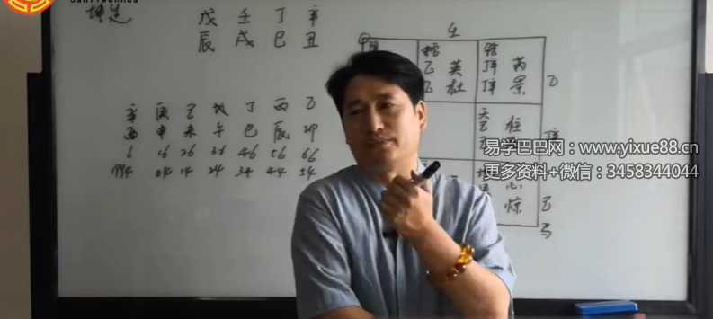 童坤元阴盘奇门实战案例调理化解19集