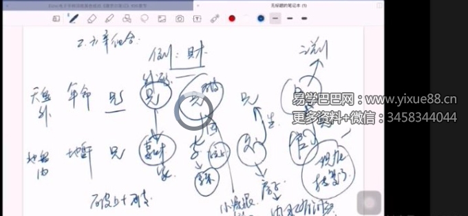 宋奇鸿2021奇门职业班10集视频