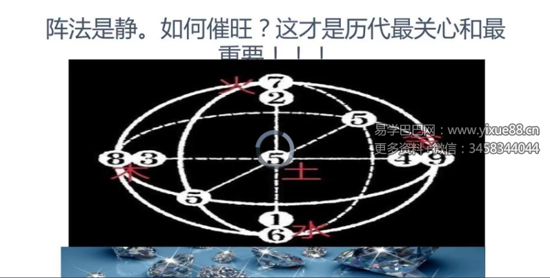易和湖奇‮高门‬级课程阵‮与法‬招财、桃花、升职、择日等综‮布合‬局4集