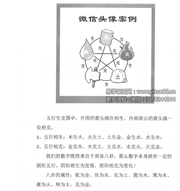吕凤珍微信头像预测90页
