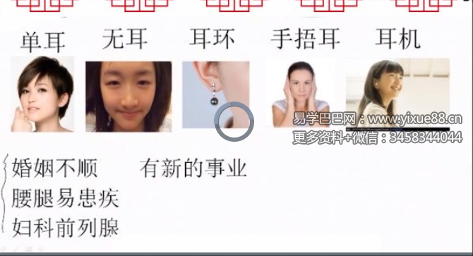 大唐行易 观相术，头像识人！社交头像！ 23集