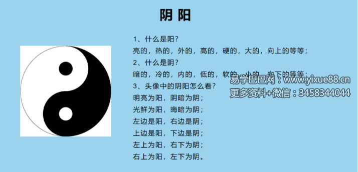 拂尘子风水微信头像预测术第一期(高级班)11集录音+讲义