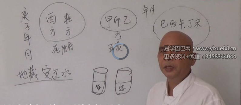 2021年9月周锦伦做灶择日法，择日催丁催财法 8集