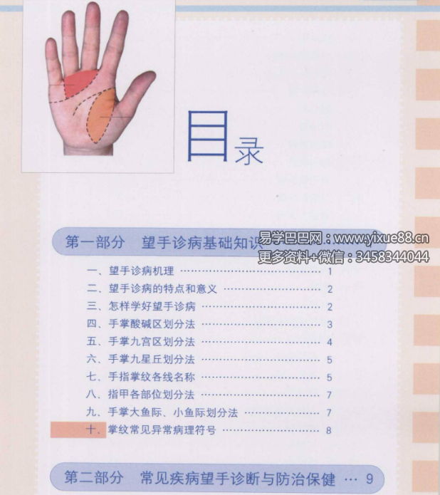 赵理明-掌纹诊病学视频3集+资料