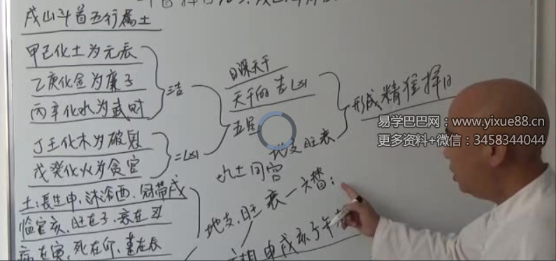 周锦伦斗首择吉121集视频+教材详细教程
