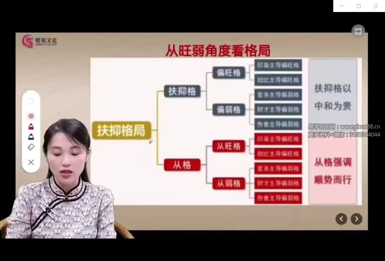 《明曦老师传承弟子班》54集