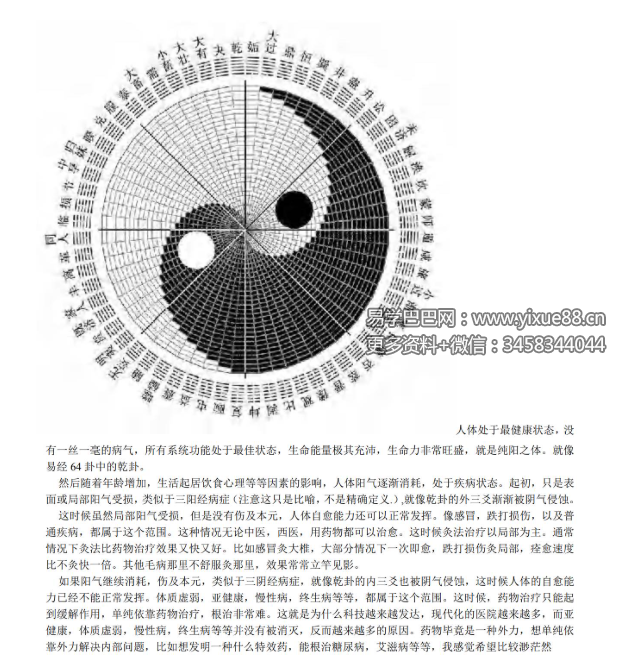 《纯阳雷火灸》有雷火灸秘方版本 42页文档