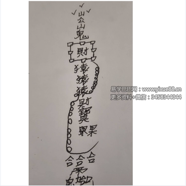 巫教八猿取财法 视频+文档
