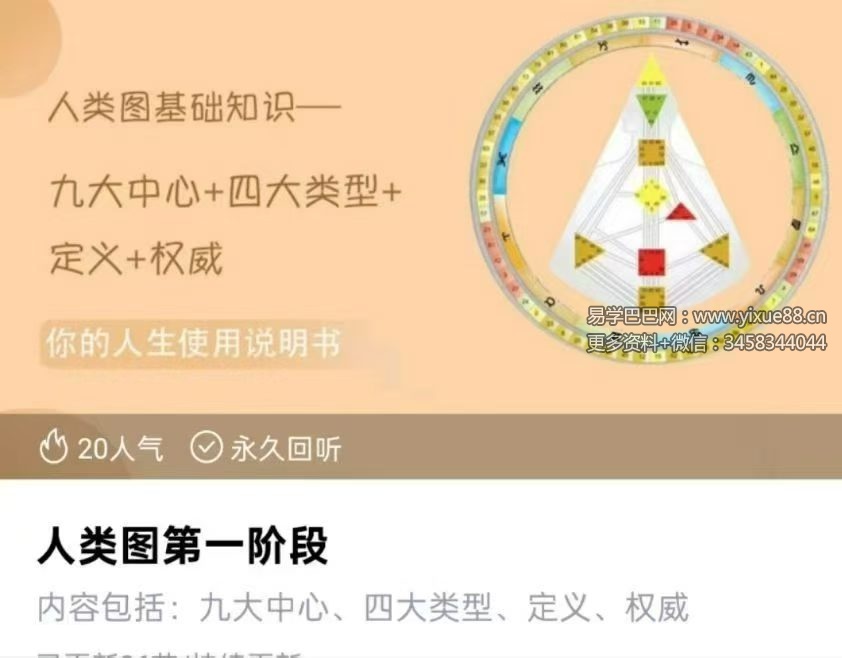 人类图解读师成长乐园 宣宣老师 人类图三套