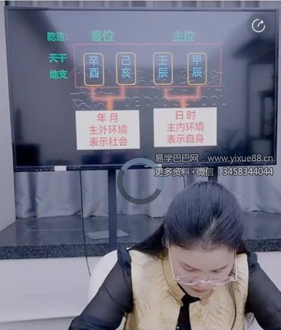 夏光明 邱易芸 （德易）《八字十神吉凶直断财富高低层次、婚姻成败、六亲吉凶应期及调整秘法》视频1集