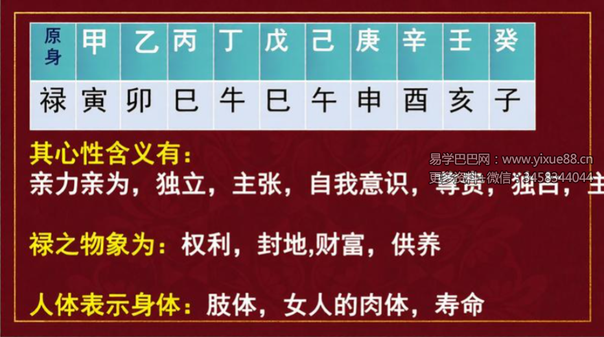 罗靖皓（德皓）《九大核心内容》189页