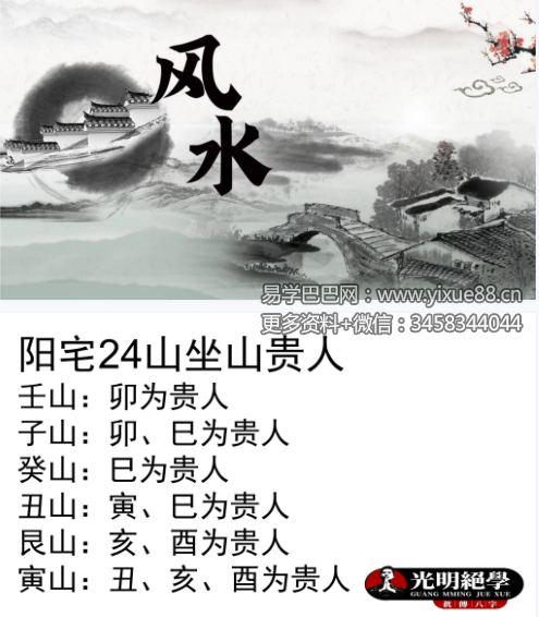 李晋宇《杨公八宅风水应事玄机》194页